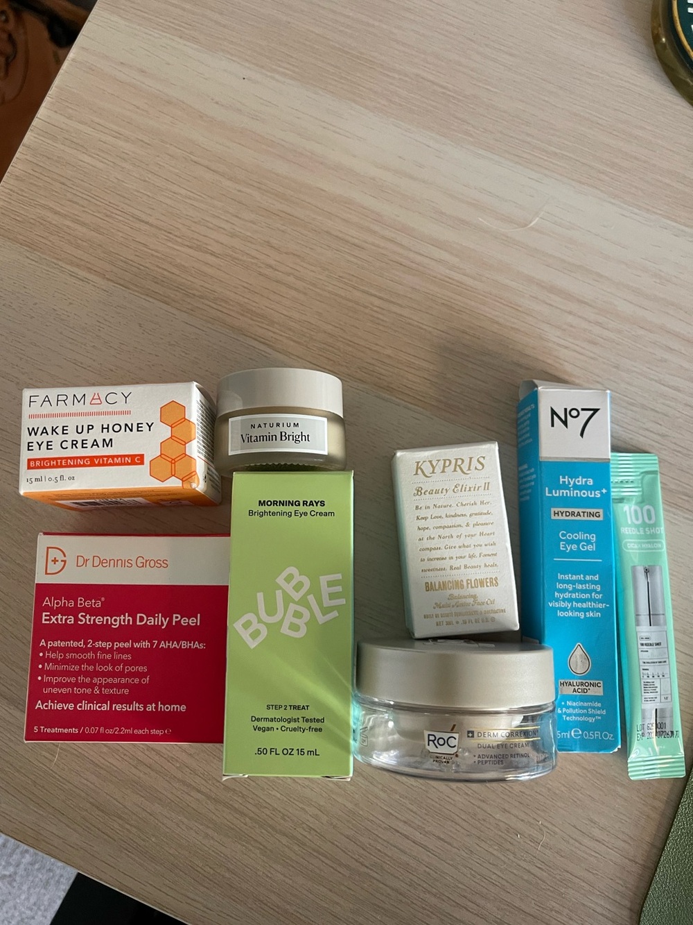 Skin care bundle